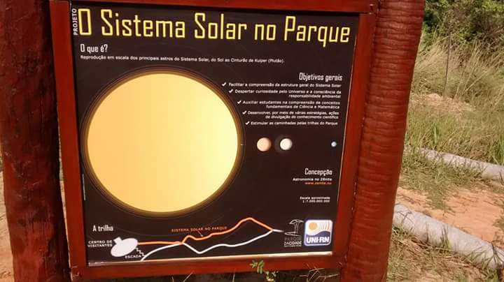 Projeto - Sistema solar em escala reduzida